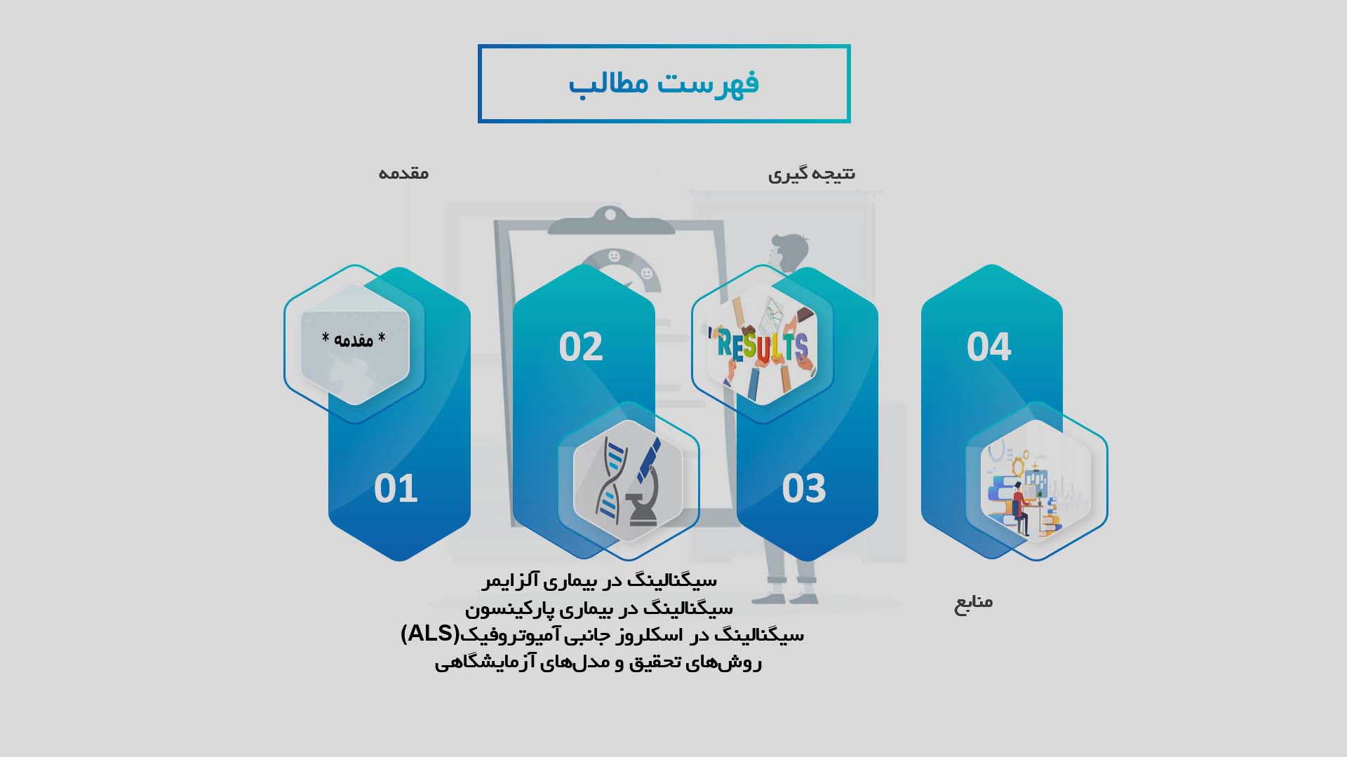 پاورپوینت در مورد تغییرات سیگنالینگ در بیماری‌های عصبی مانند آلزایمر